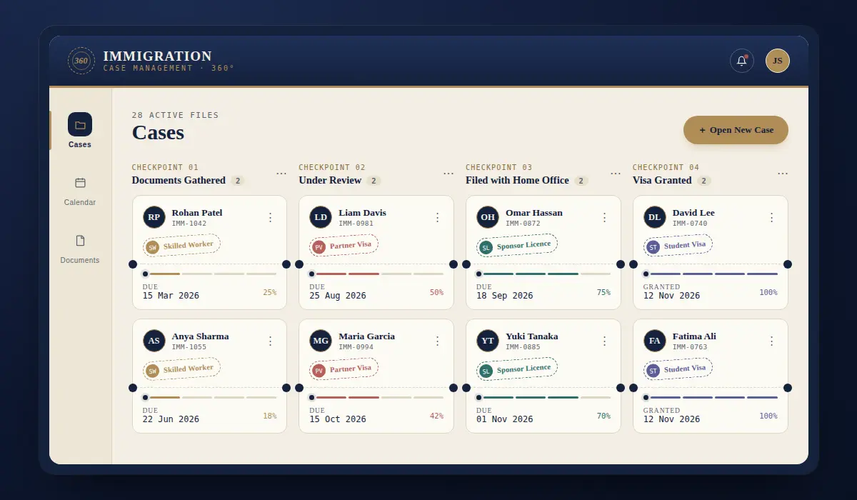 wiseimmigration.co Dashboard Demo - Light Mode